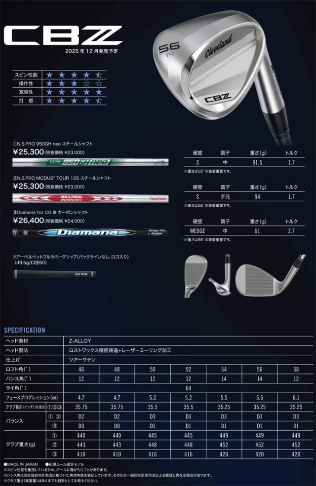 特注カスタムクラブ クリーブランド CBZ ウエッジ N.S.PRO MODUS3 TOUR115 シャフト