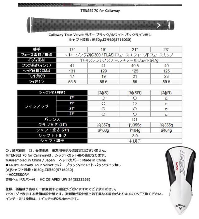 特注カスタムクラブ キャロウェイ APEX ユーティリティーウッド