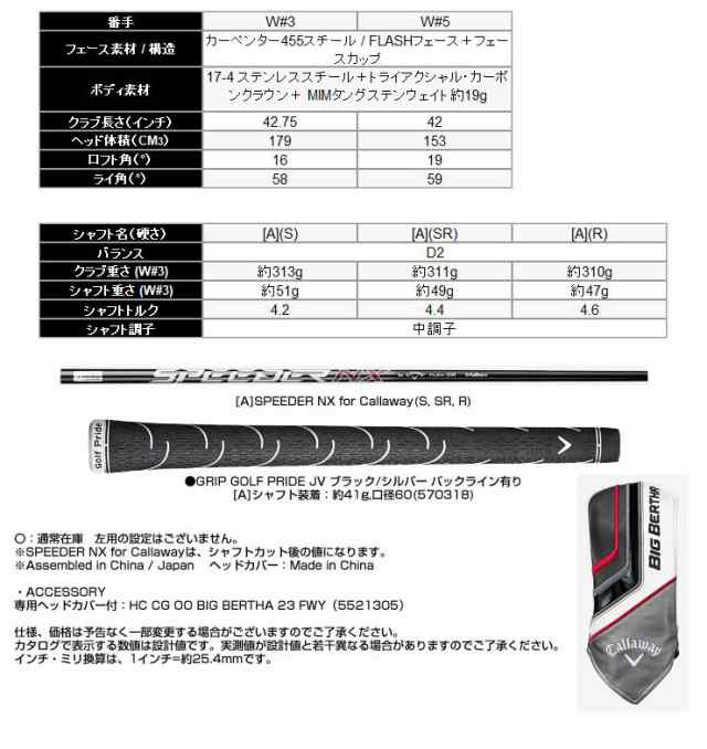 キャロウェイ BIG BERTHA 23 フェアウェイウッド SPEEDER NX for Callaway シャフトの通販はを比較します