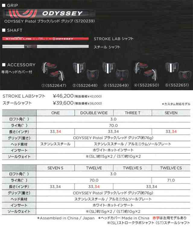 オデッセイ ホワイトホット VERSA DOUBLE WIDE パター スチールシャフト装着モデル｜au PAY マーケット