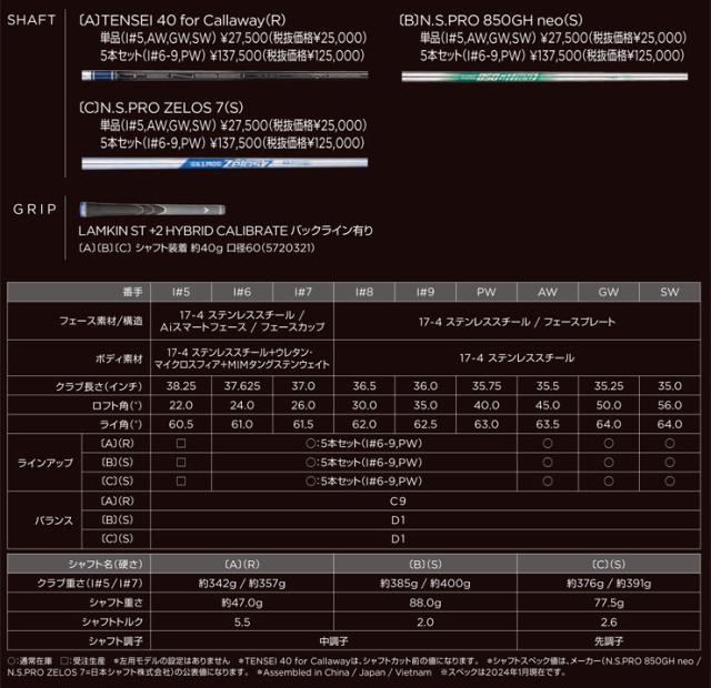 キャロウェイ PARADYM Ai SMOKE MAX FAST アイアン N.S.PRO Zelos 7 シャフト 単品[I＃5、AW、GW、SW]