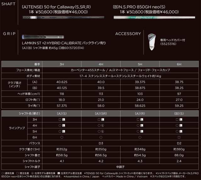 キャロウェイ PARADYM Ai SMOKE ユーティリティ N.S.PRO 850GH neo シャフト