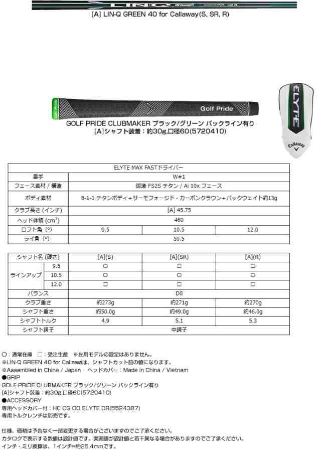特注カスタムクラブ キャロウェイ ELYTE MAX FAST ドライバー グラファイトデザイン aG33 シャフトの通販は
