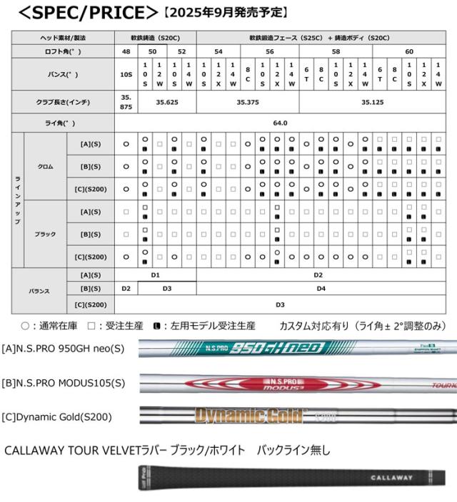 ネオ 特注カスタムクラブ キャロウェイ OPUS SP ウェッジ ブラック