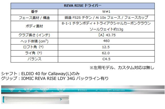 キャロウェイ REVA RISE ウィメンズ ドライバー ELDIO 40 for Callaway シャフト_2
