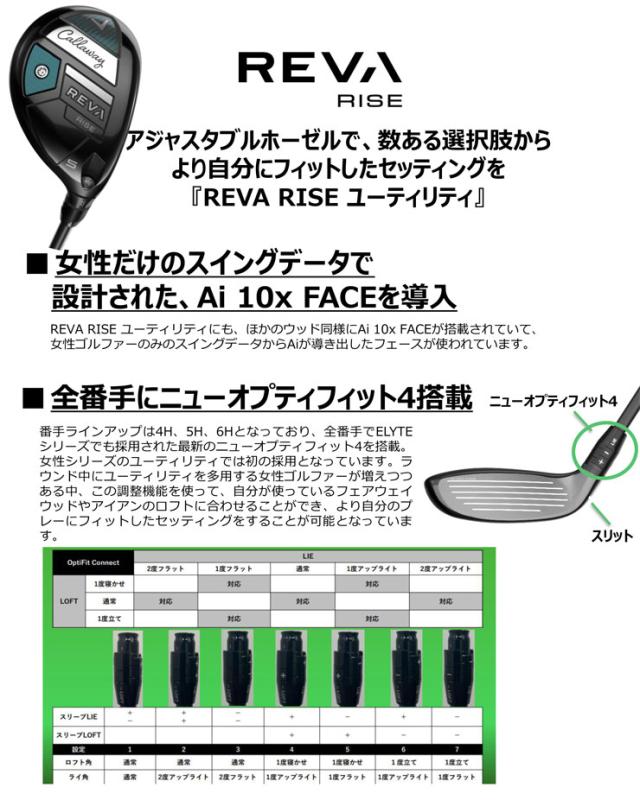 キャロウェイ REVA RISE ウィメンズ ユーティリティ ELDIO 40 for Callaway シャフト_1