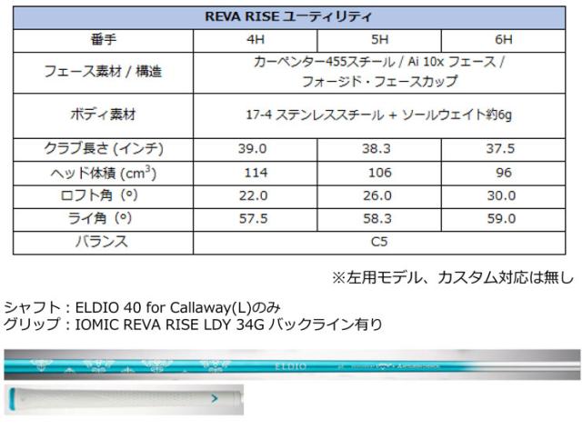 キャロウェイ REVA RISE ウィメンズ ユーティリティ ELDIO 40 for Callaway シャフト_2