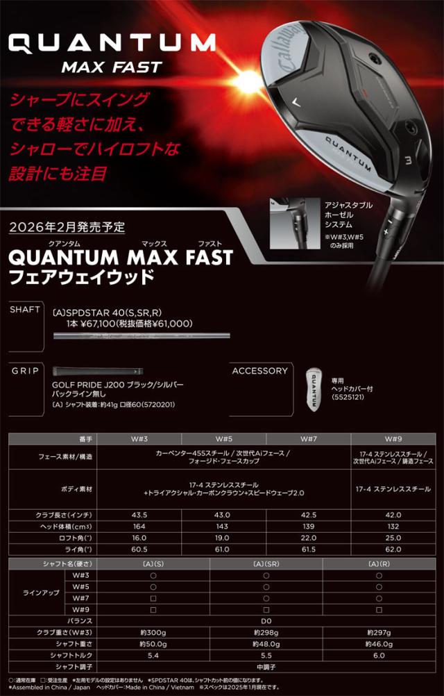 特注カスタムクラブ キャロウェイ QUANTUM MAX FAST フェアウェイウッド フジクラ Ventus TR RED シャフト_3