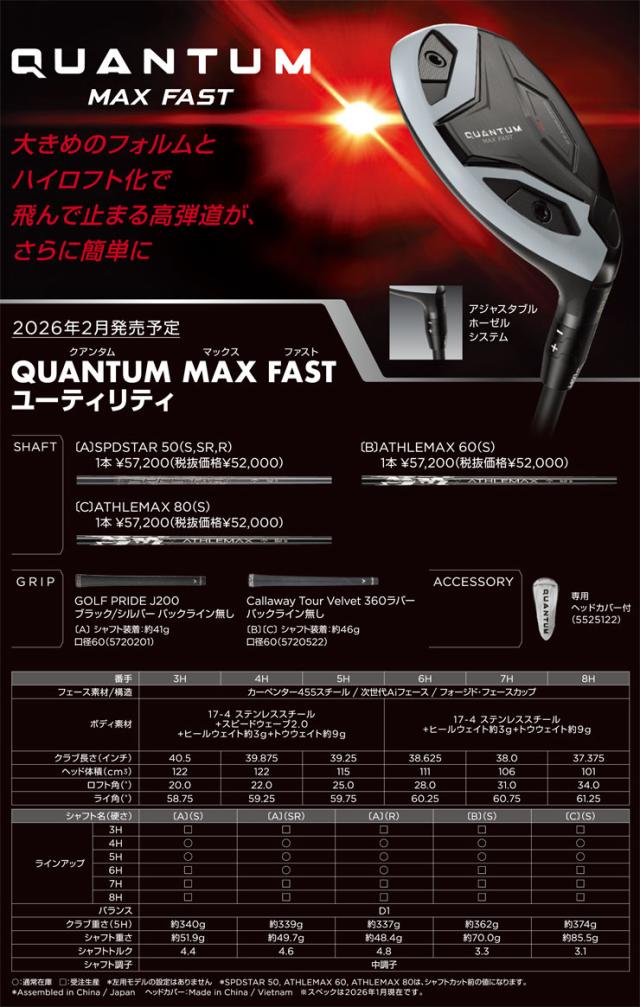 キャロウェイ QUANTUM MAX MAX FAST ユーティリティ ATHLEMAX 60 for Callaway シャフト_3