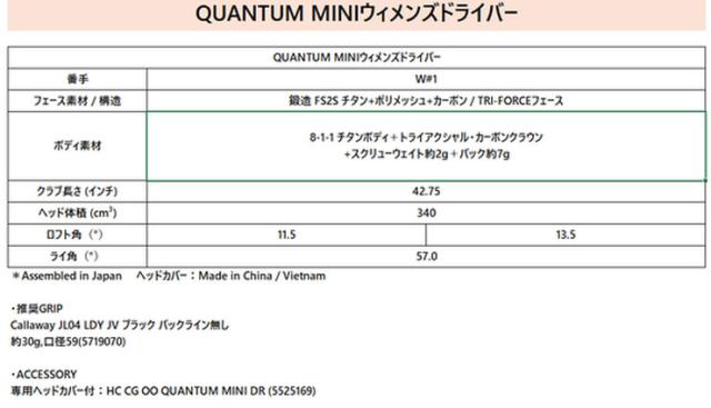 特注カスタムクラブ キャロウェイ QUANTUM MINI ドライバー ウィメンズ仕様 SPDSTAR 40 LADY for Callaway シャフト_4