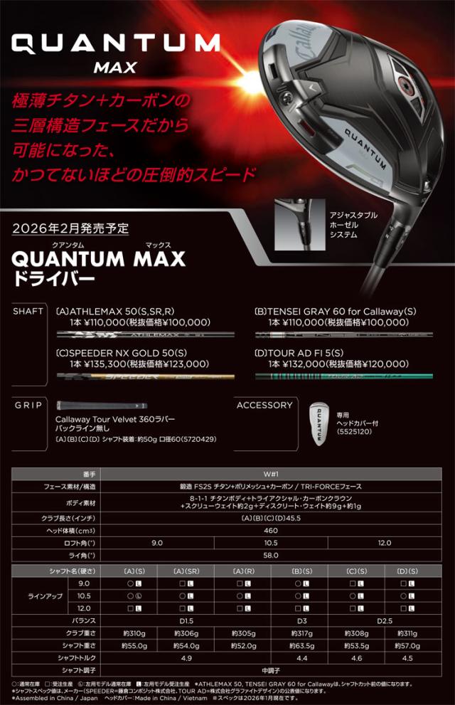 特注カスタムクラブ キャロウェイ QUANTUM MAX ドライバー 三菱 TENSEI PRO BLUE 1K シャフト_5