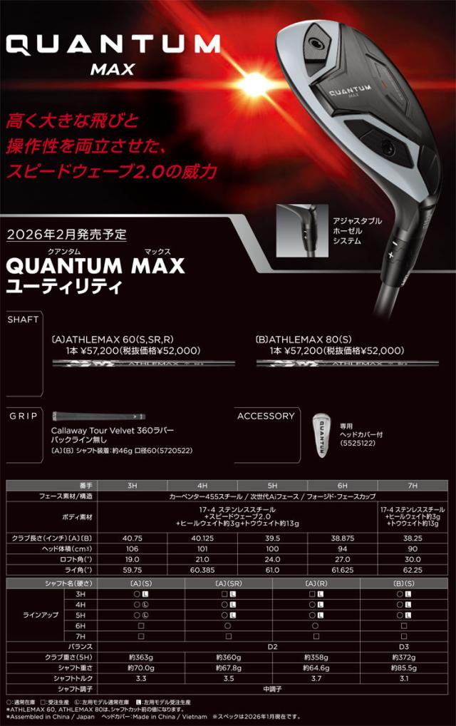 キャロウェイ QUANTUM MAX ユーティリティ ATHLEMAX 80 for Callaway シャフト_3