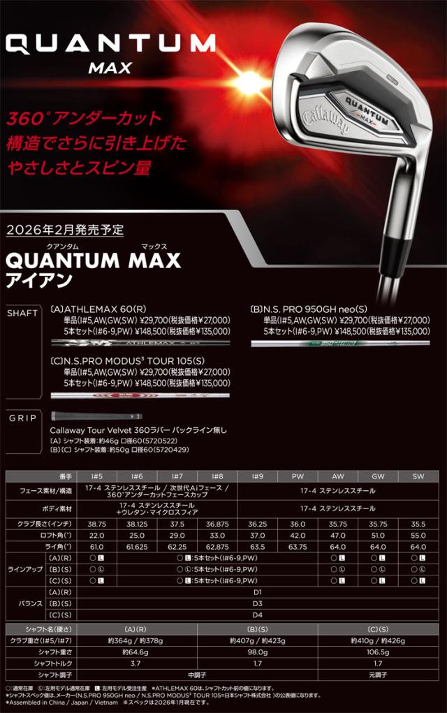特注カスタムクラブ キャロウェイ QUANTUM MAX アイアン 4本セット[＃7-PW] SPDSTAR 50 for Callaway シャフト_3
