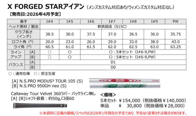 特注カスタムクラブ キャロウェイ X FORGED STAR アイアン 4本セット[＃7-P] N.S.PRO Zelos8 シャフト_5