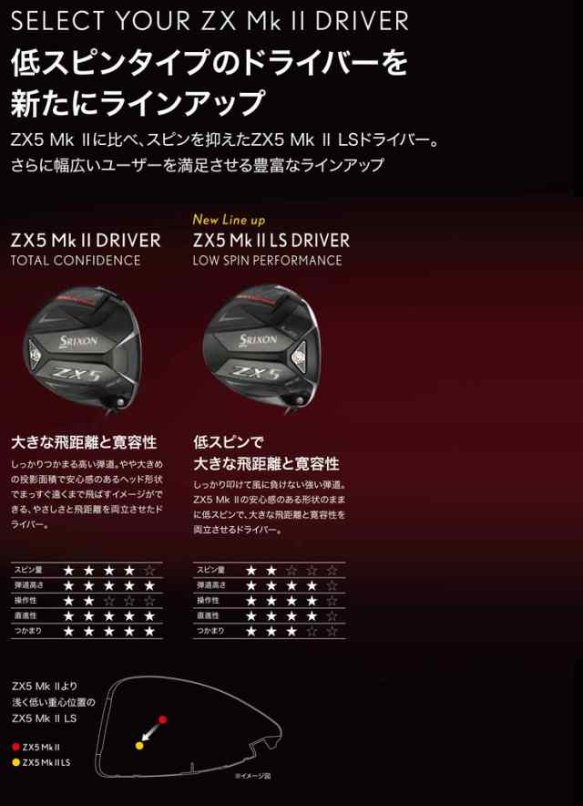 特注カスタムクラブ スリクソン ZX5 Mk II LS ドライバー グラファイト ...