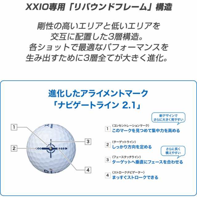 オウンネーム対応 ゼクシオ リバウンド ドライブ II 数量限定 2024年