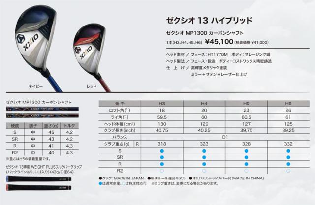 ゼクシオ 13 ハイブリッド XXIO MP1300 カーボンシャフト_3