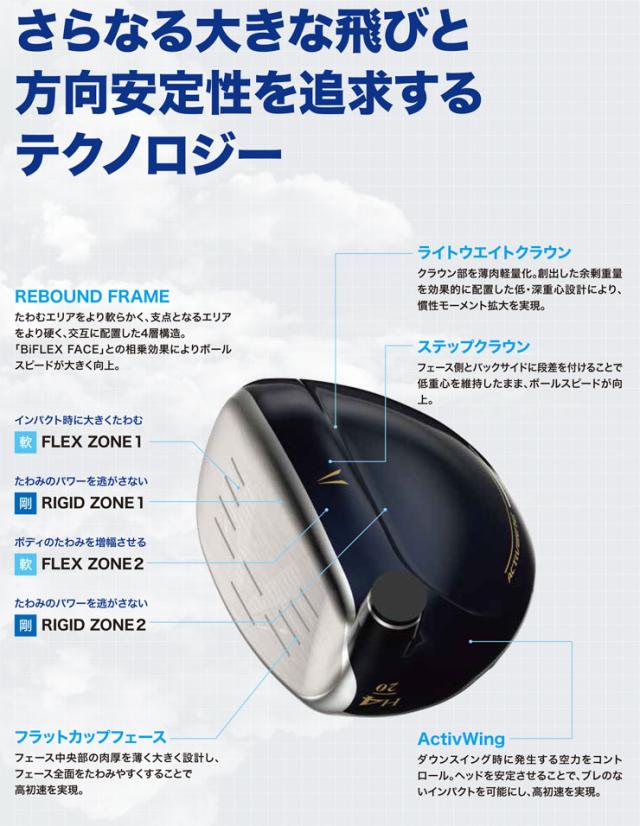 特注カスタムクラブ ゼクシオ エックス 13 ハイブリッド XXIO MP1300 カーボンシャフトの通販は 特注カスタムクラブ ゼクシオ エックス 13 ハイブリッド XXIO MP1300 カーボンシャフトの通販は