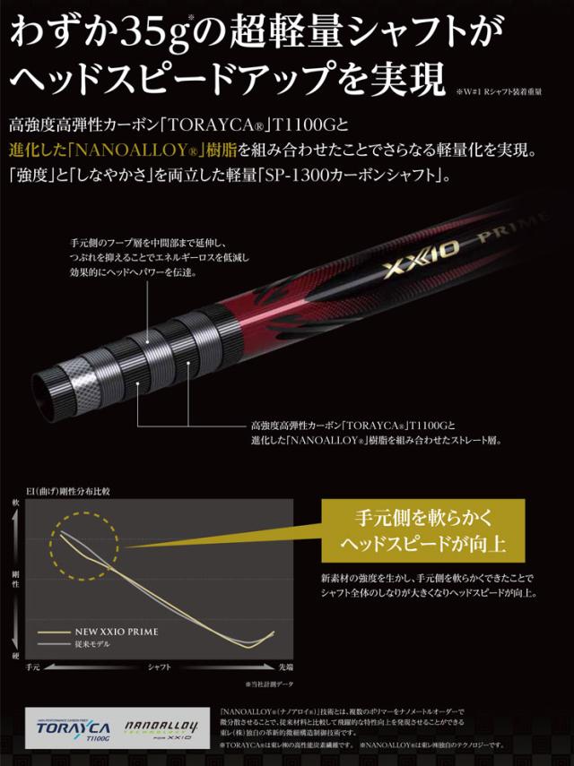 【カバー付！】XXIO ゼクシオ プライム　ドライバ 11.5 Rシャフト カバー付！】XXIO ゼクシオ プライム ドライバ 11.5 Rシャフト