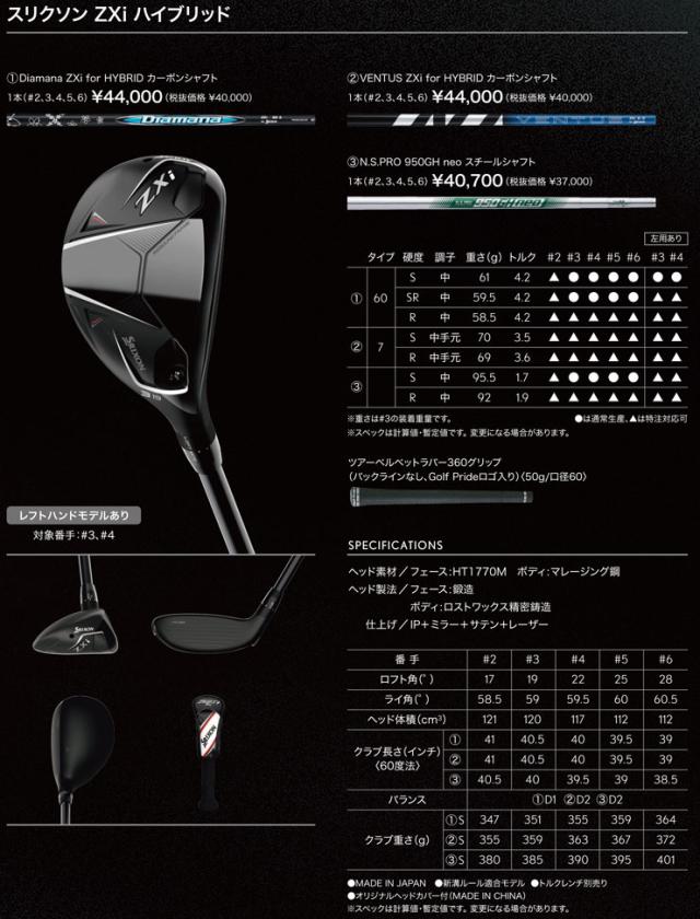 特注カスタムクラブ スリクソン ZXi ハイブリッド Aerotech Steel