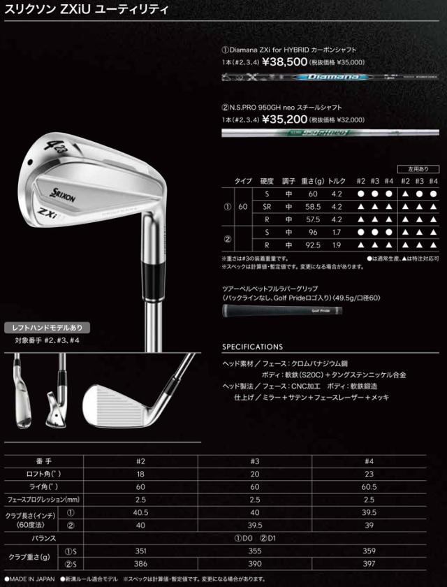 特注カスタムクラブ スリクソン ZXi ユーティリティアイアン