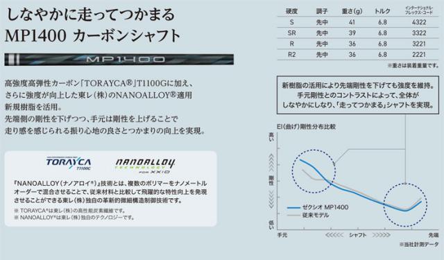特注カスタムクラブ ゼクシオ 14 ドライバー 三菱 Diamana GT シャフト_9