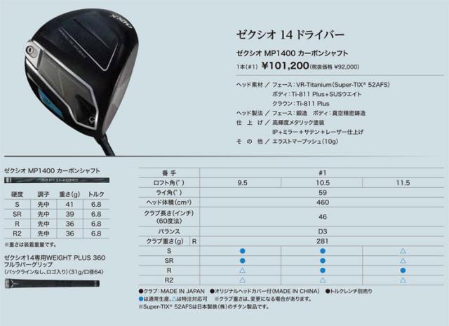 特注カスタムクラブ ゼクシオ 14 ドライバー 三菱 Diamana GT シャフト_10