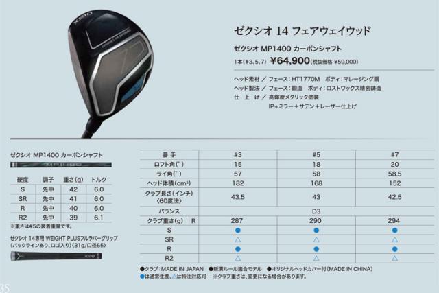 ゼクシオ 14 左用 フェアウェイウッド XXIO MP1400 カーボンシャフト_4