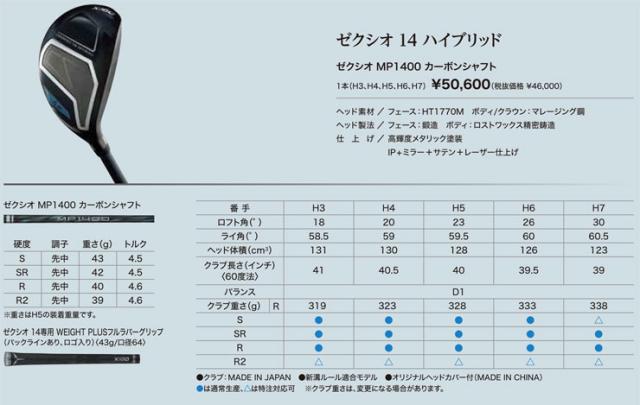 特注カスタムクラブ ゼクシオ 14 ハイブリッド N.S.PRO ZELOS 7 HYBRID シャフト