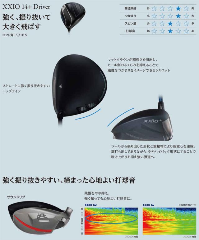 特注カスタムクラブ ゼクシオ 14+ ドライバー 三菱 Diamana GT シャフト_8