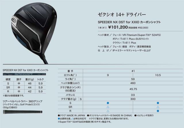 特注カスタムクラブ ゼクシオ 14+ ドライバー 三菱 Diamana GT シャフト_10