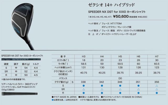 特注カスタムクラブ ゼクシオ 14+ ハイブリッド N.S.PRO 950GH UTILITY シャフト