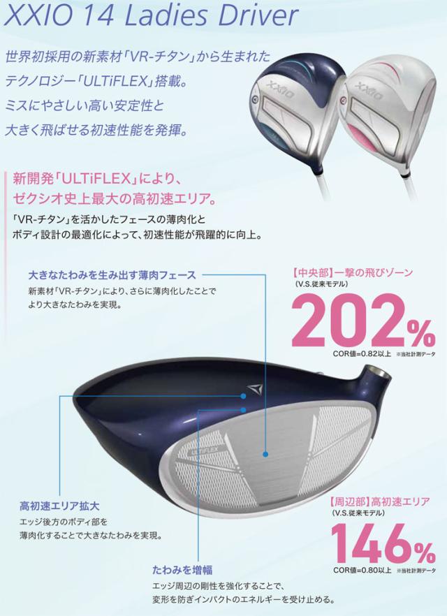 特注カスタムクラブ ゼクシオ 14 レディース ドライバー グラファイト