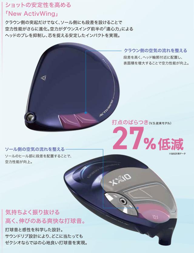 特注カスタムクラブ ゼクシオ 14 レディース ドライバー グラファイト