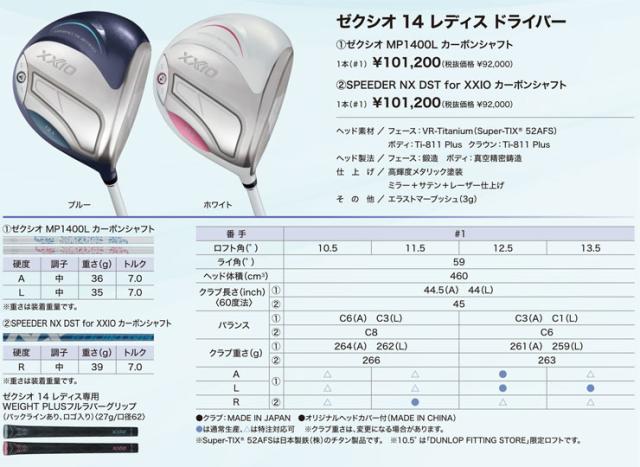 特注カスタムクラブ ゼクシオ 14 レディース ドライバー グラファイトデザイン ツアーAD Lia シャフト 特注カスタムクラブ ゼクシオ 14 レディース ドライバー グラファイト