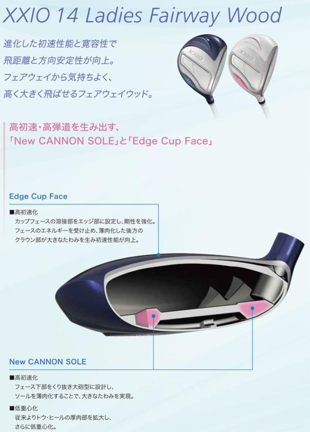 特注カスタムクラブ ゼクシオ 14 レディース フェアウェイウッド UST