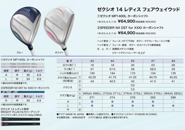 特注カスタムクラブ ゼクシオ 14 レディース フェアウェイウッド