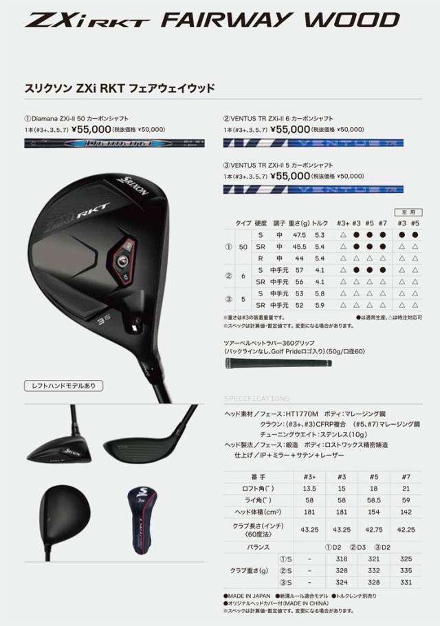 特注カスタムクラブ スリクソン ZXi RKT フェアウェイウッド フジクラ