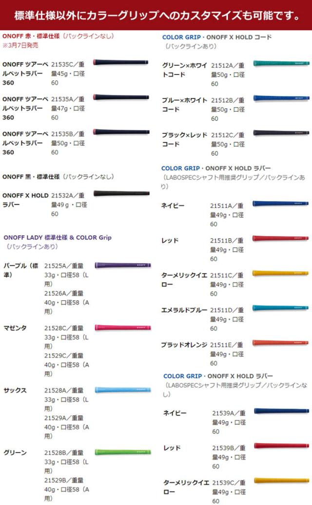 特注カスタムクラブ オノフ フロッグスリープII ウェッジ N.S.PRO 850GH neo シャフト