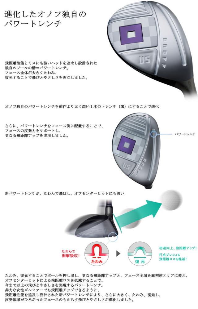 特注カラーカスタム オノフ 2023モデル フェアウェイ ウィングス