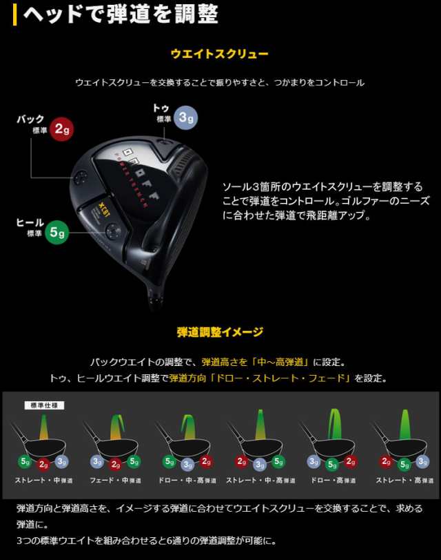 特注カスタムクラブ オノフ 2024 KURO ドライバー 三菱 ディアマナ WS