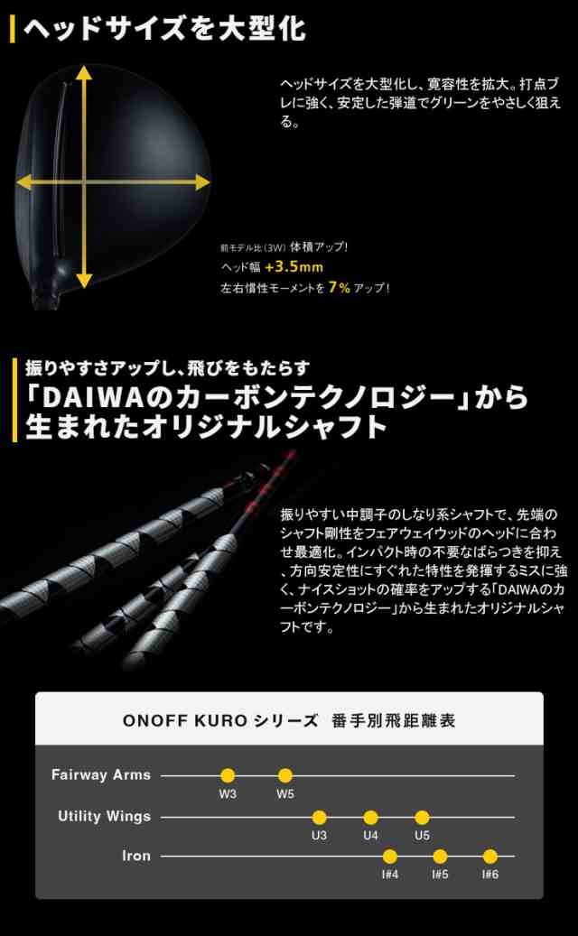 特注カスタムクラブ オノフ 2024 KURO フェアウェイ アームズ 三菱