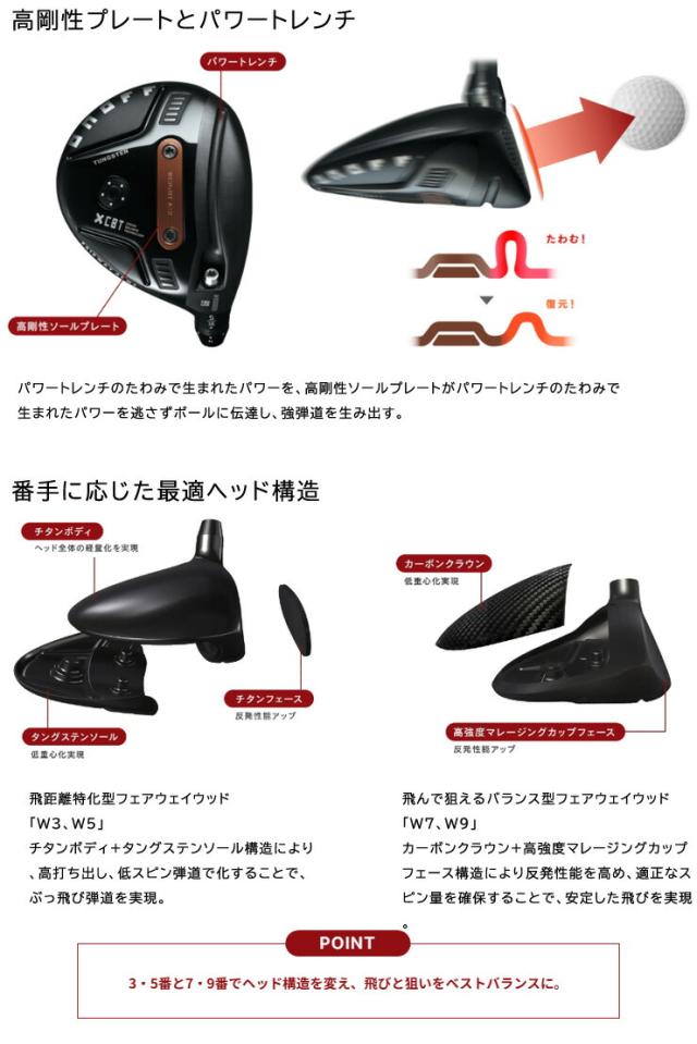 特注カスタムクラブ オノフ 2026 AKA フェアウェイ アームズ ONOFF MP-526F シャフト 標準グリップ仕様