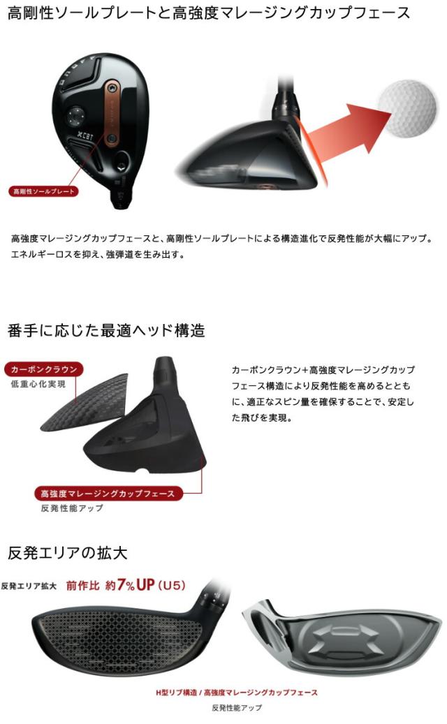 ヒロ 特注カスタムクラブ オノフ 2026 AKA ユーティリティ ウィングス ONOFF