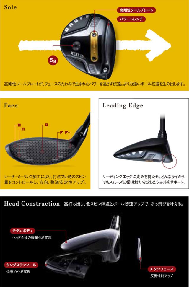 特注カスタムクラブ オノフ 2026 KURO フェアウェイ アームズ