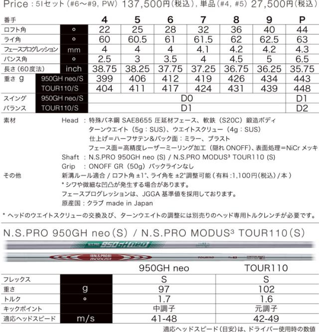 エナジーマーカー　12枚　12連番　psa10 ドラゴンボールスーパーカードゲーム エナジーマーカー 12連番
