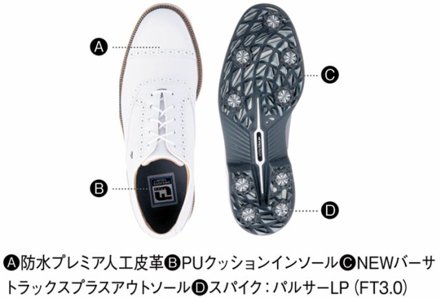 最安値更新 フットジョイ FOOTJOY スパイクレス ゴルフシューズ 25.0