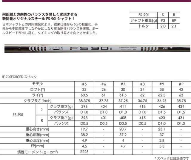 特注カスタムクラブ フォーティーン IF-700 Forged アイアン アイアン 三菱 ディアマナ Thump Iron シャフト  5本セット[＃6-P]｜au PAY マーケット