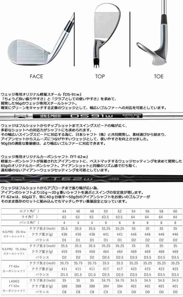 特注カスタムクラブ フォーティーン DJ-5 ブラックエディション