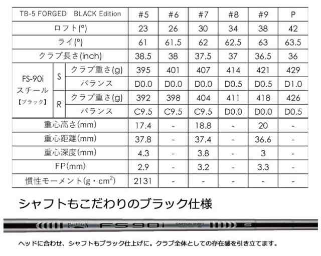 フォーティーン TB-5 Forged アイアン BLACK Edition FS-90i スチールシャフト 5本セット[＃6-P]